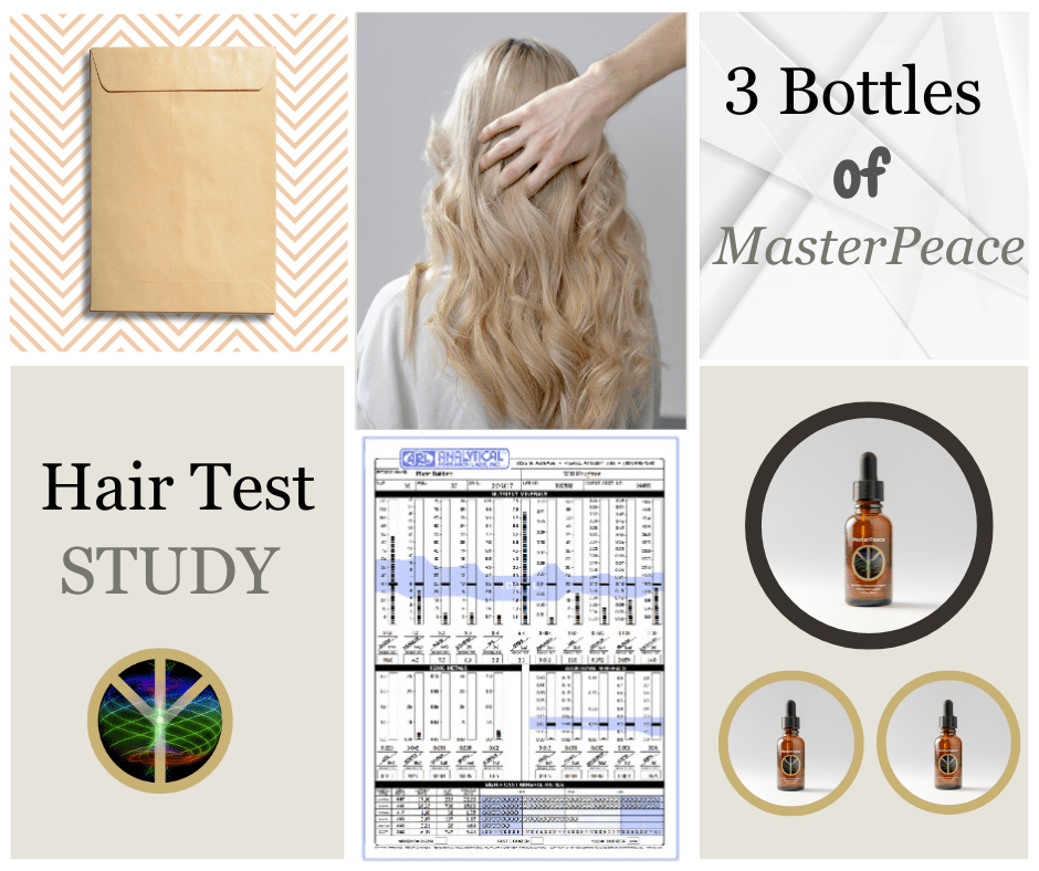about Hair Test